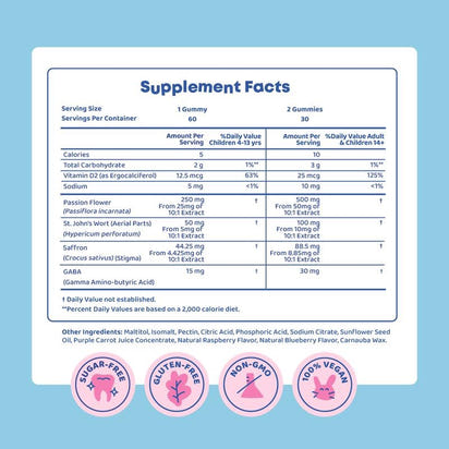 Nutrelix Saffron Gummies