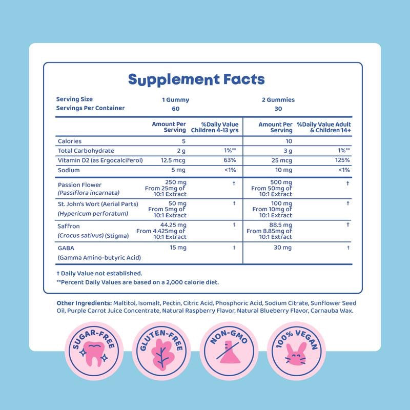 Nutrelix Saffron Gummies