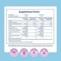 Nutrelix Saffron Gummies